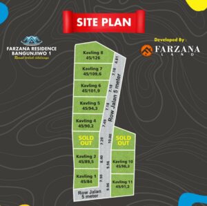 Farzana Residence Bangunjiwo 1