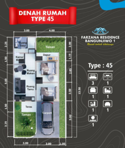 Peletakan Batu Pertama Farzana Residence Bangunjiwo 1