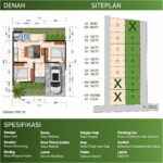 NANDARA GREEN SEDAYU 2 – RUMAH SCANDINAVIA DI JOGJA FREE DESAIN