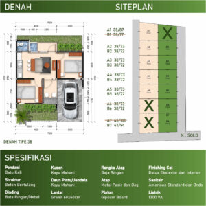 NANDARA GREEN SEDAYU 2 - RUMAH SCANDINAVIA DI JOGJA FREE DESAIN